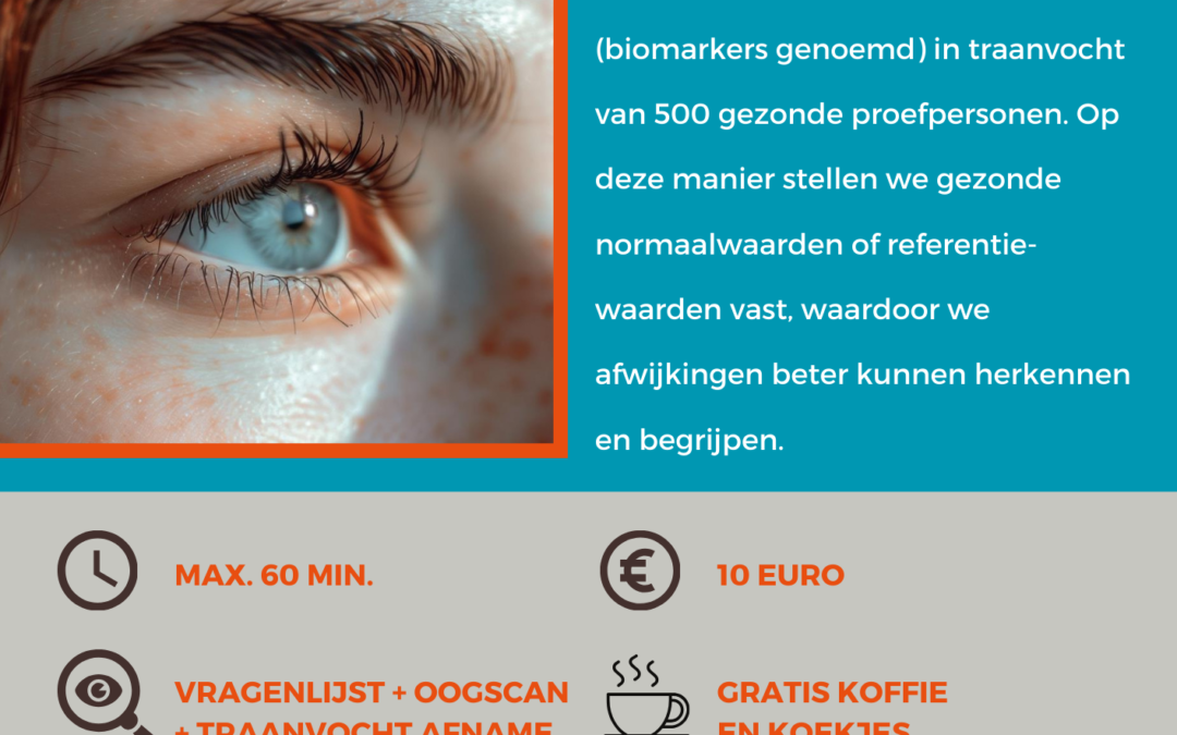 Gezicht proefpersonen (18+) voor traanvocht onderzoek